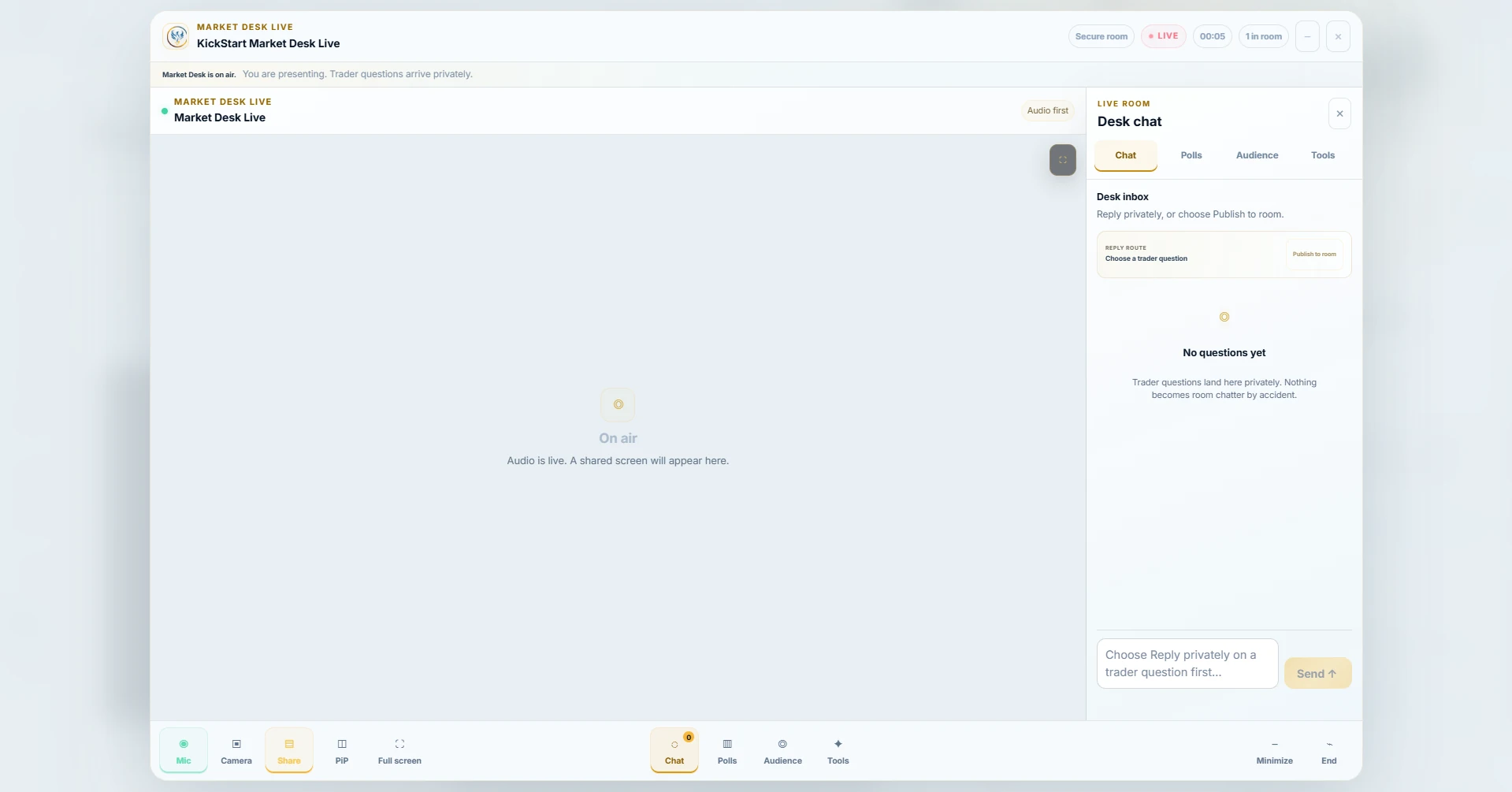 Real light Market Desk LIVE session