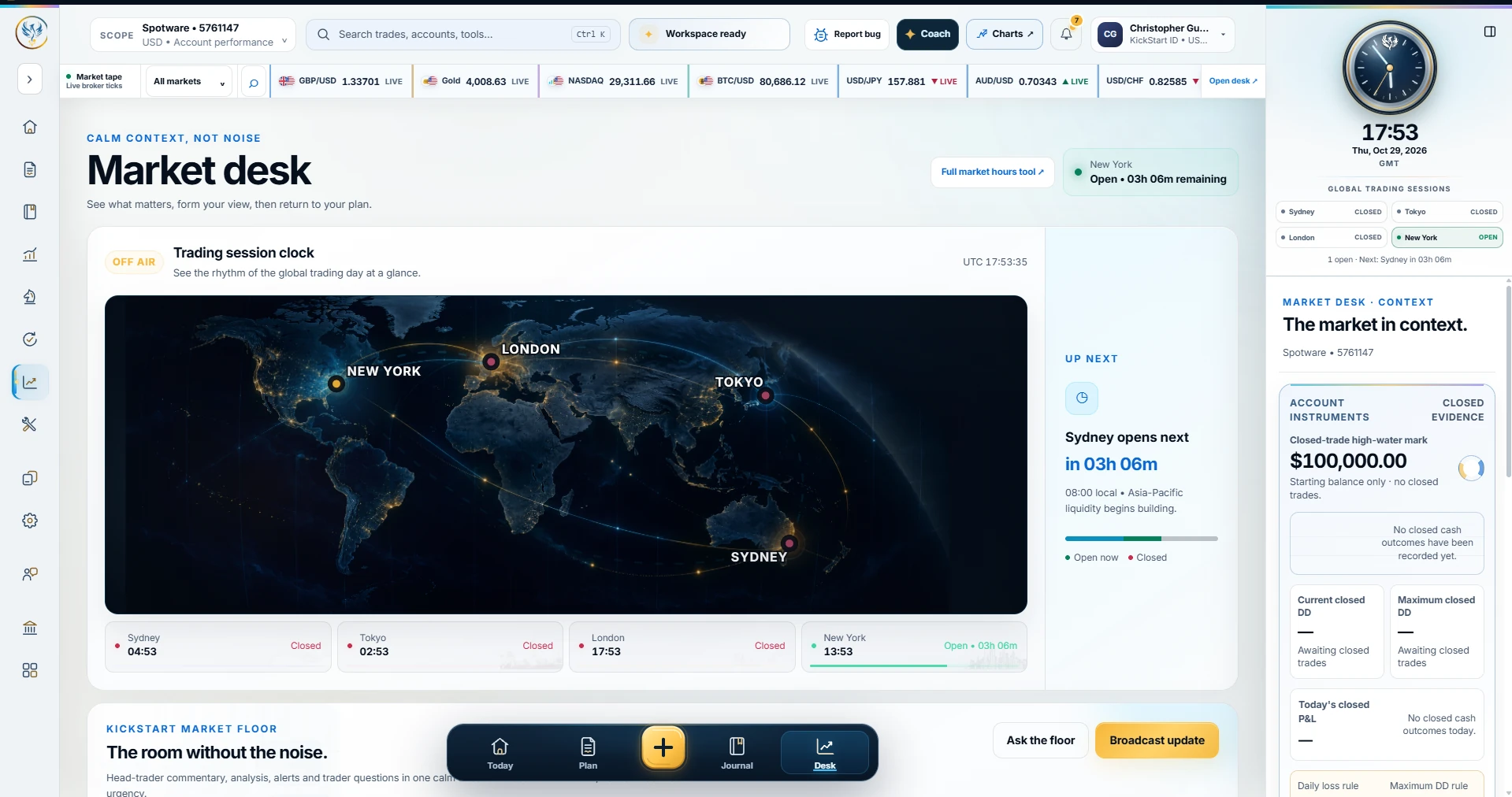 Actual Market Desk interface