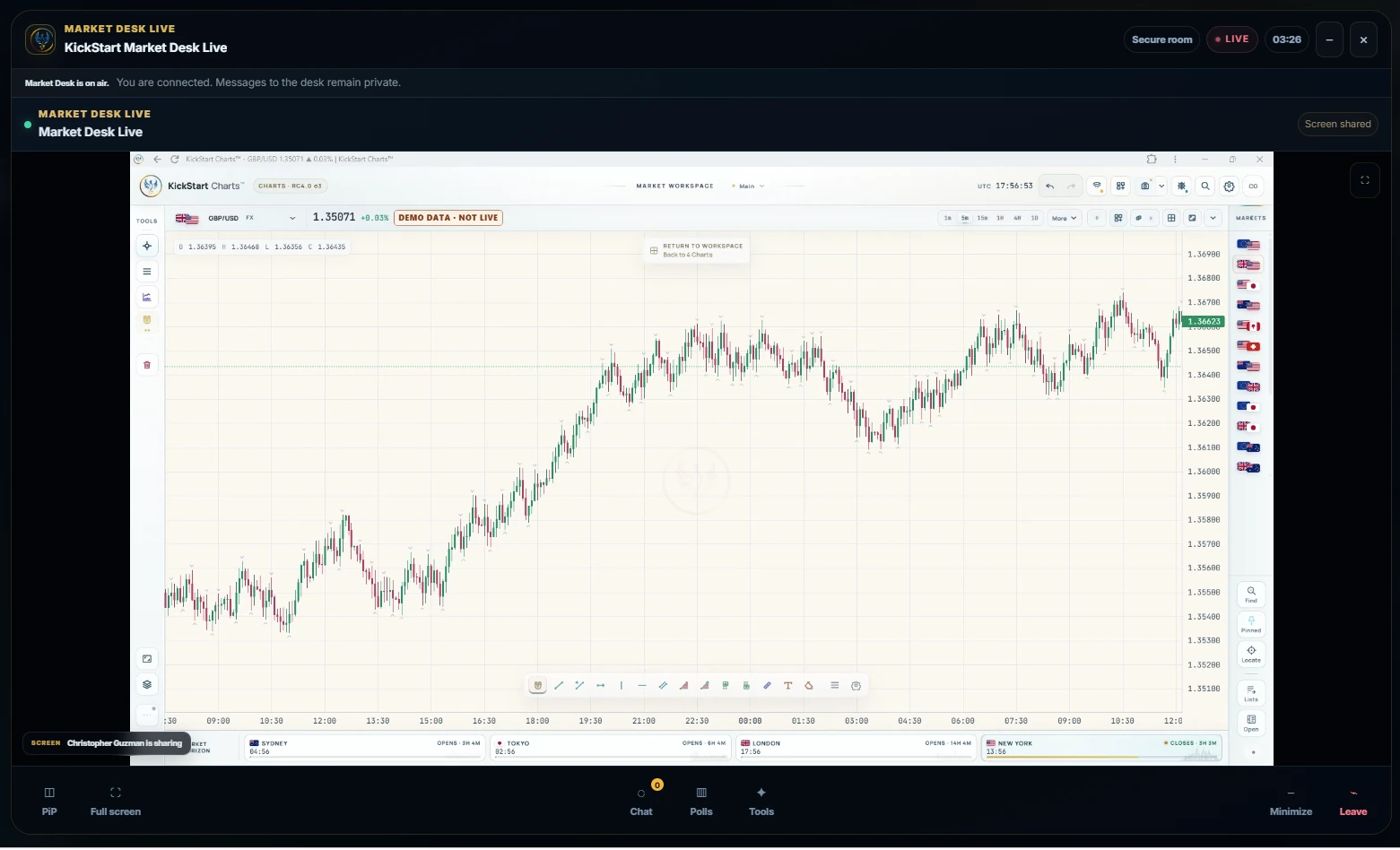 Real Market Desk LIVE interface captured from KickStart Trading Desk