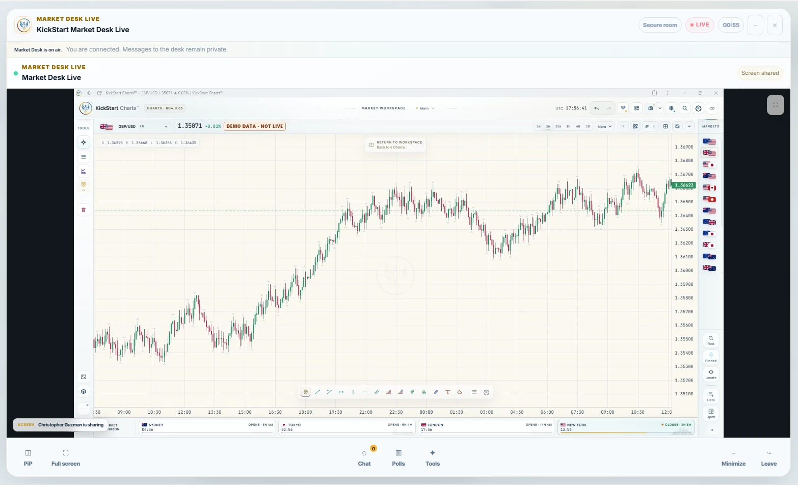Actual Market Desk LIVE interface