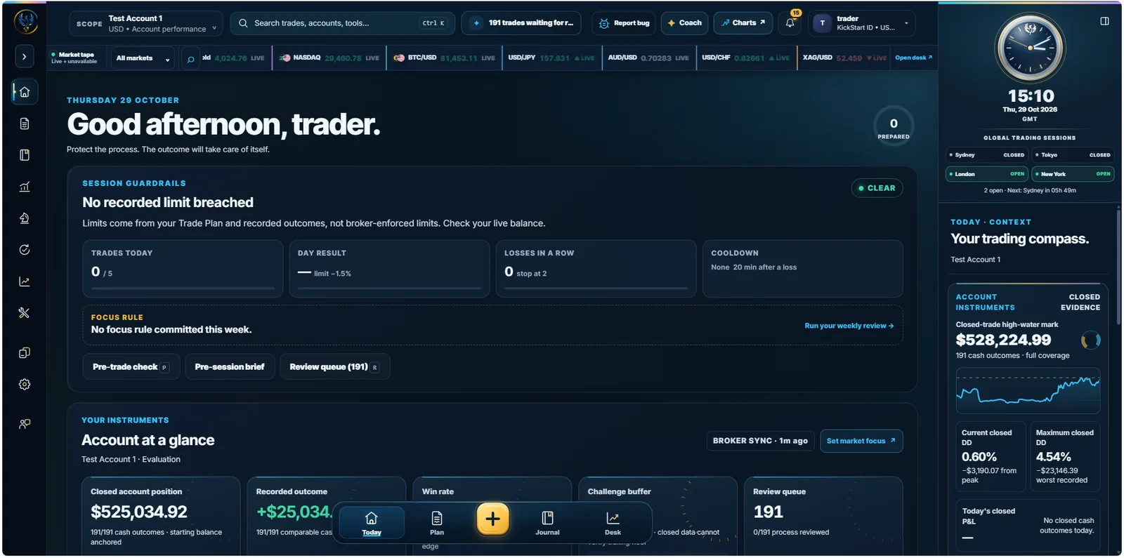 Real Today interface captured from KickStart Trading Desk